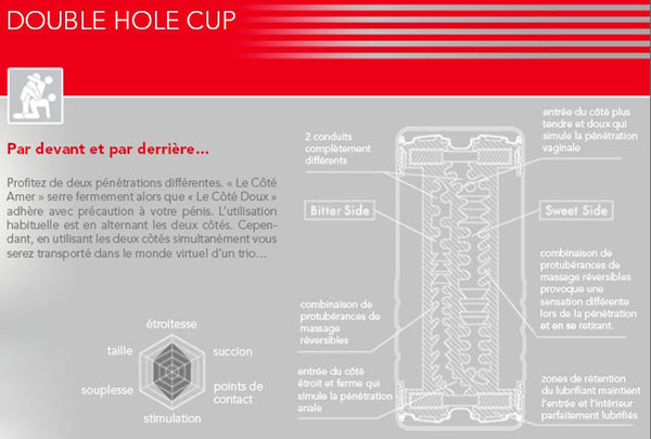 Tenga Double Hole Cup 104