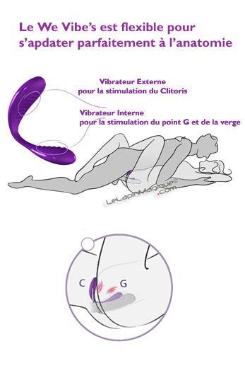 We Vibe Unite | We-Vibe tlcommand - LeLapinMagique We Vibe Unite | We-Vibe tlcommand - LeLapinMagique